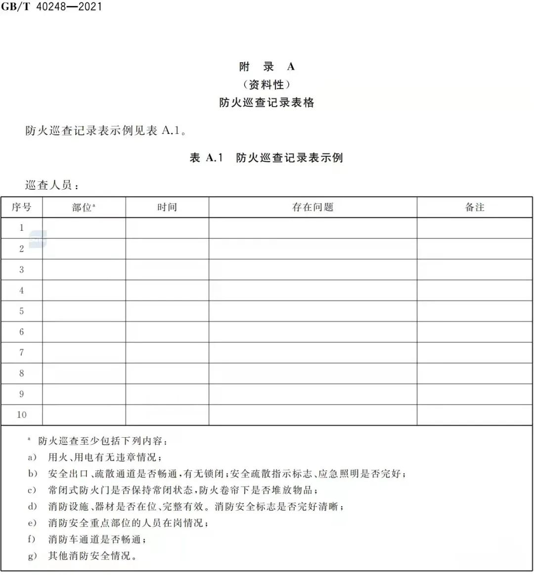 消防防火通用规范2023,人员密集场所消防安全管理的国标