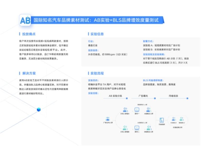 成为一个优秀营销人员的五个维度,营销人成长方法