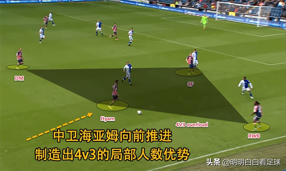 足总杯伯恩利vs伊普斯维奇,足总杯热刺vs伯恩利