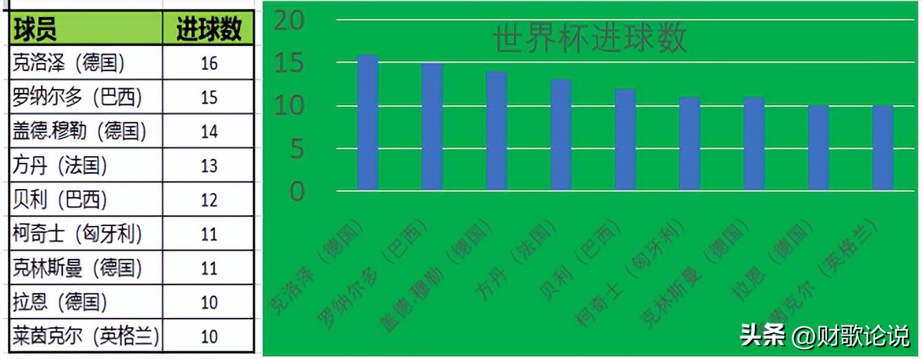 世界杯激情热血,世界杯激情绽放