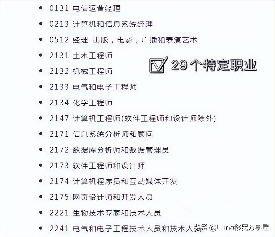 IT人才移民加拿大BC省