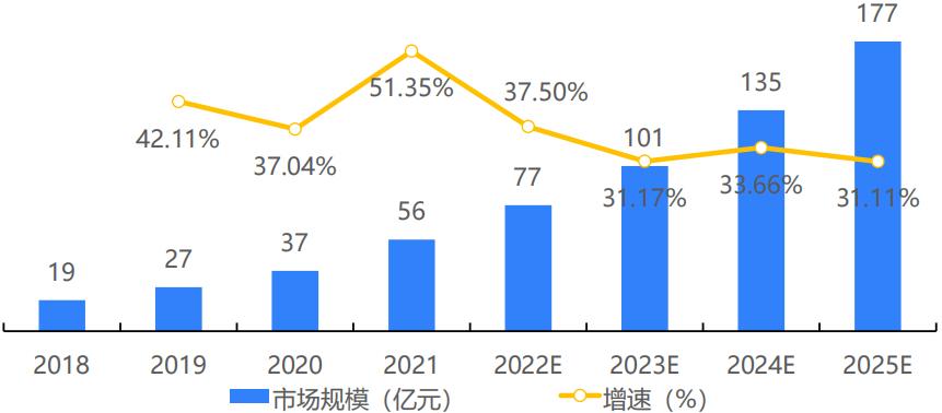 智慧医疗产业链分析,智慧医疗的探索与研究报告