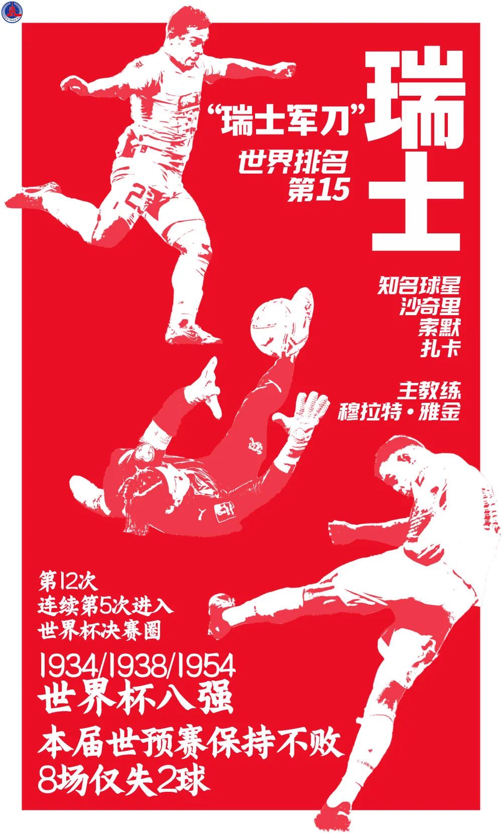 世界杯32强海报一览,世界杯32个国家的海报