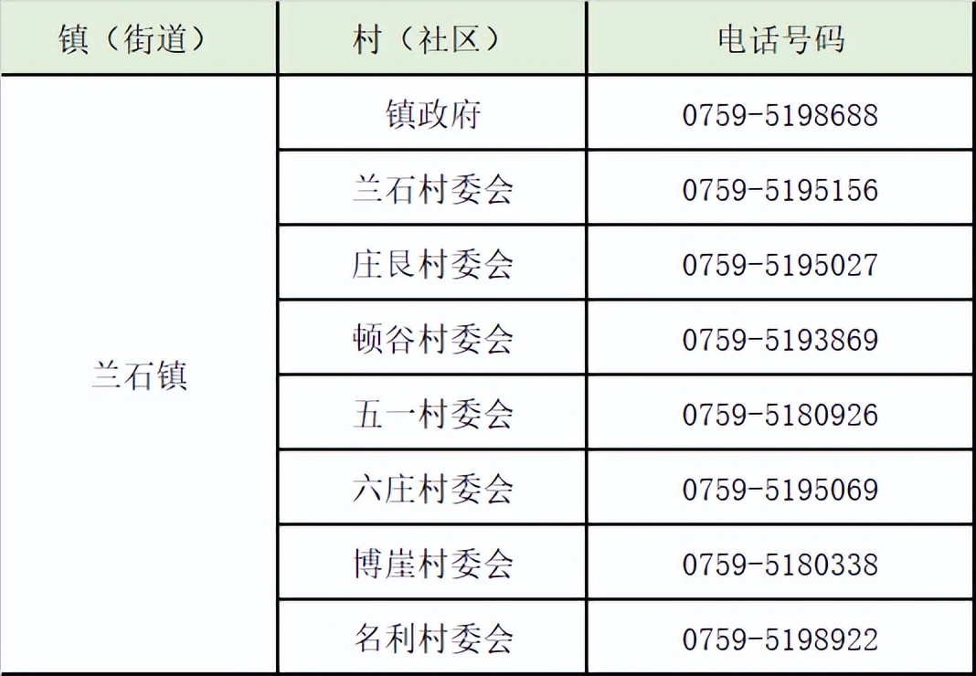 闇炲北璧ゅ潕楹荤珷鍧″ご,婀涙睙闇炲北璧ゅ潕楹荤珷鍧″ご鍦板浘