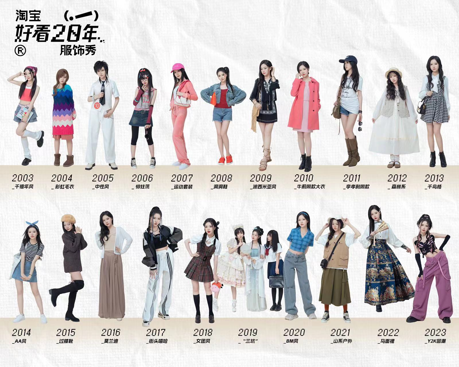 重庆观音桥上演淘宝“好看20年”服装秀,生动演绎2003年至今国民穿搭时髦变迁
