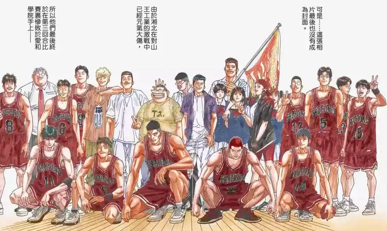 灌篮高手中最强的是谁,灌篮高手最强球队排行