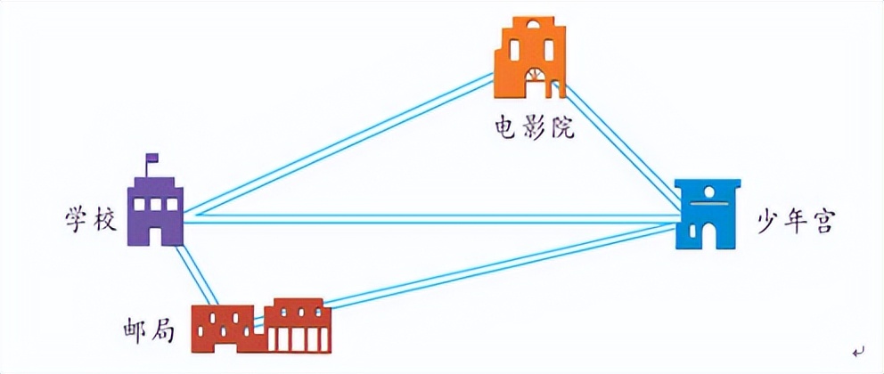 数学第5单元试卷四年级下册,四年级下册数学第二单元练习五