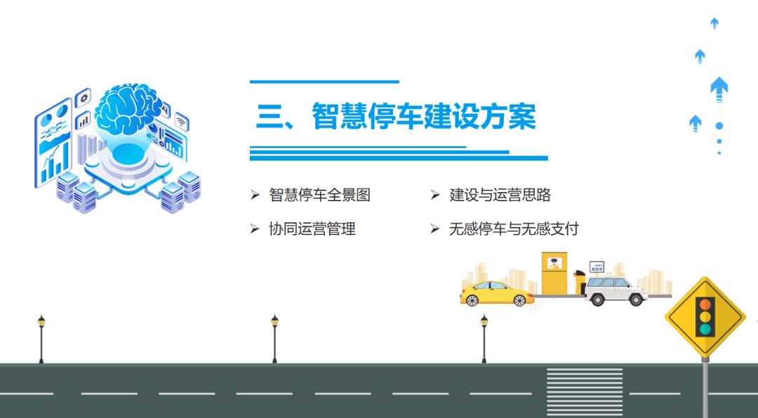 智慧停车解决方案咨询,智慧停车解决方案是如何操作的