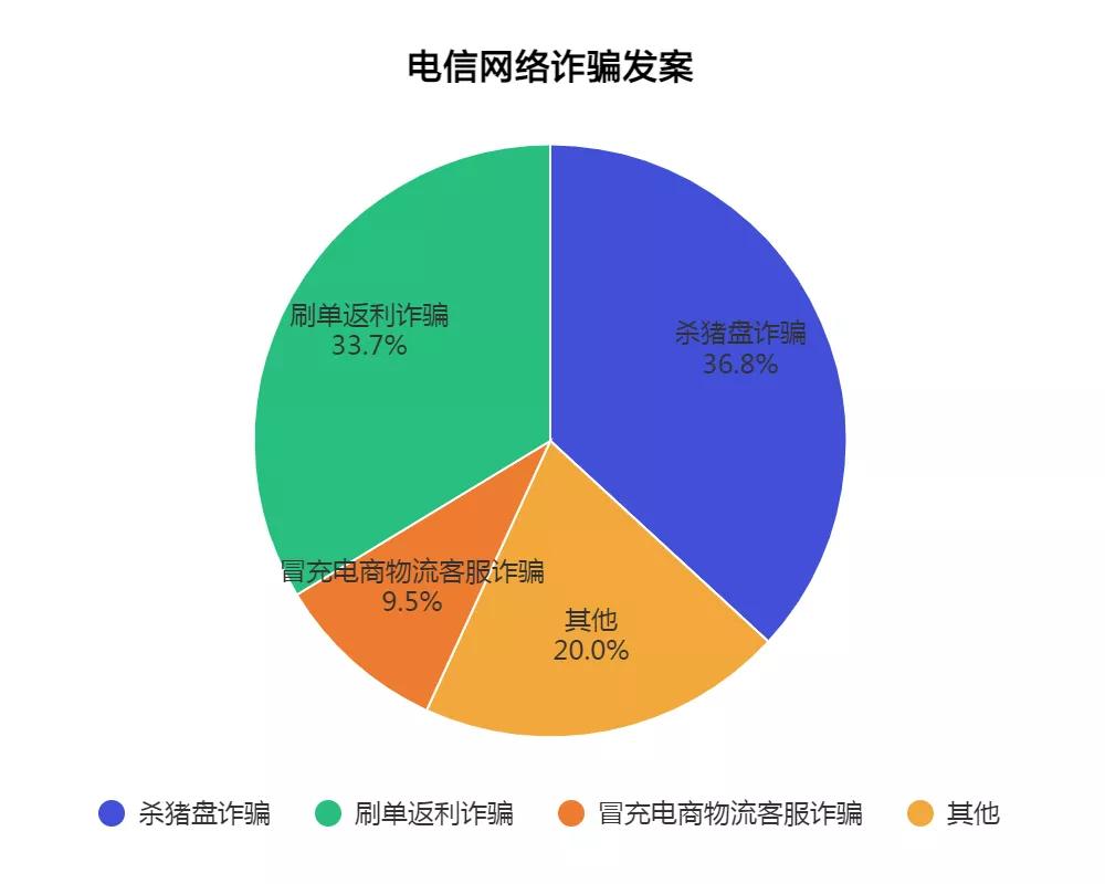 巴彦淖尔临河区警情通报,巴彦淖尔警方原视频