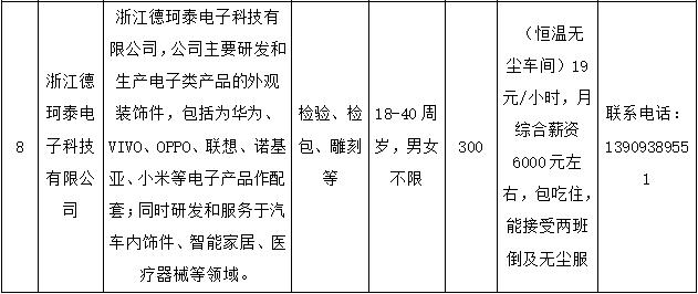 秦安县公益性岗位,榆中县春风行动招聘