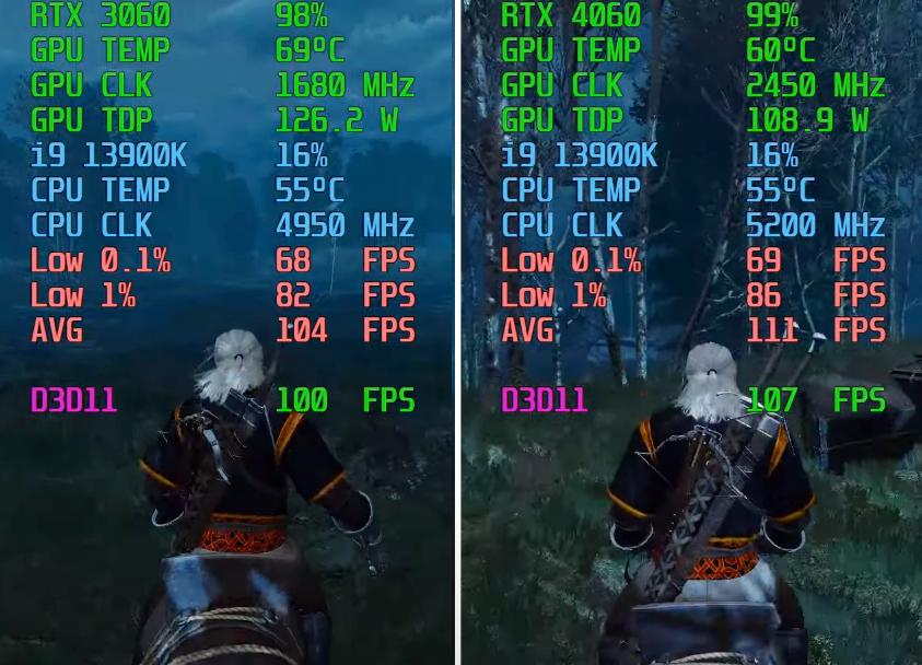 rtx4060对比3070游戏测试,rtx4060游戏实测揭秘