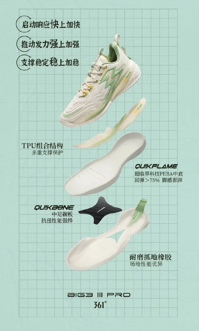 2020国产十大最好篮球鞋,2022国产篮球鞋排行榜前十名