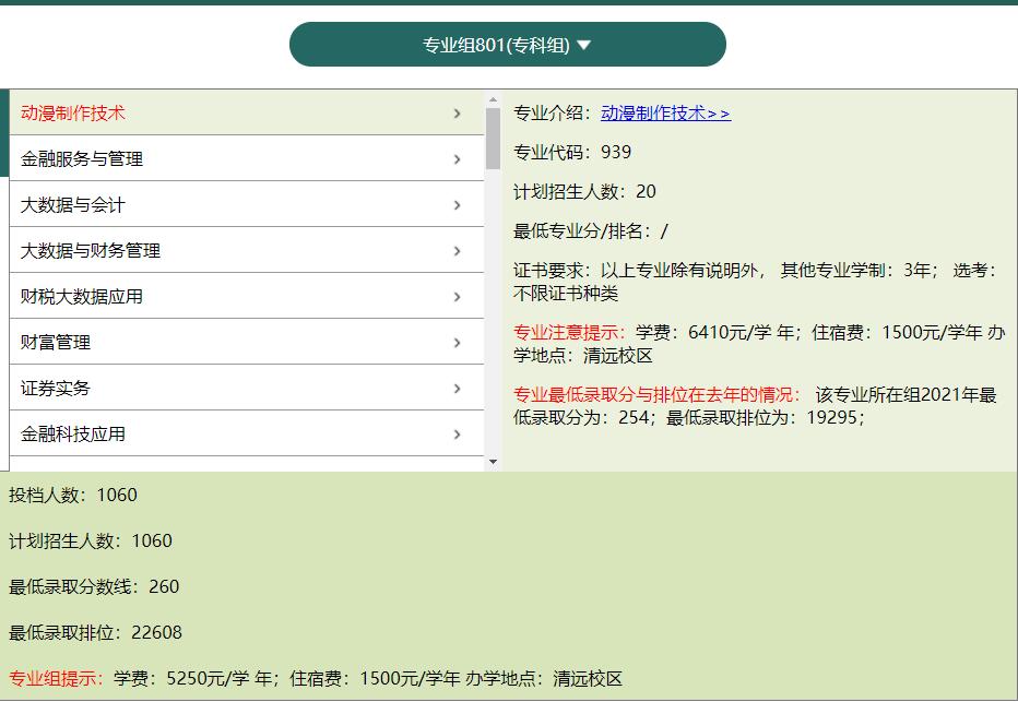 喜欢动漫和游戏选什么专业好,动漫游戏专业可以考什么大学
