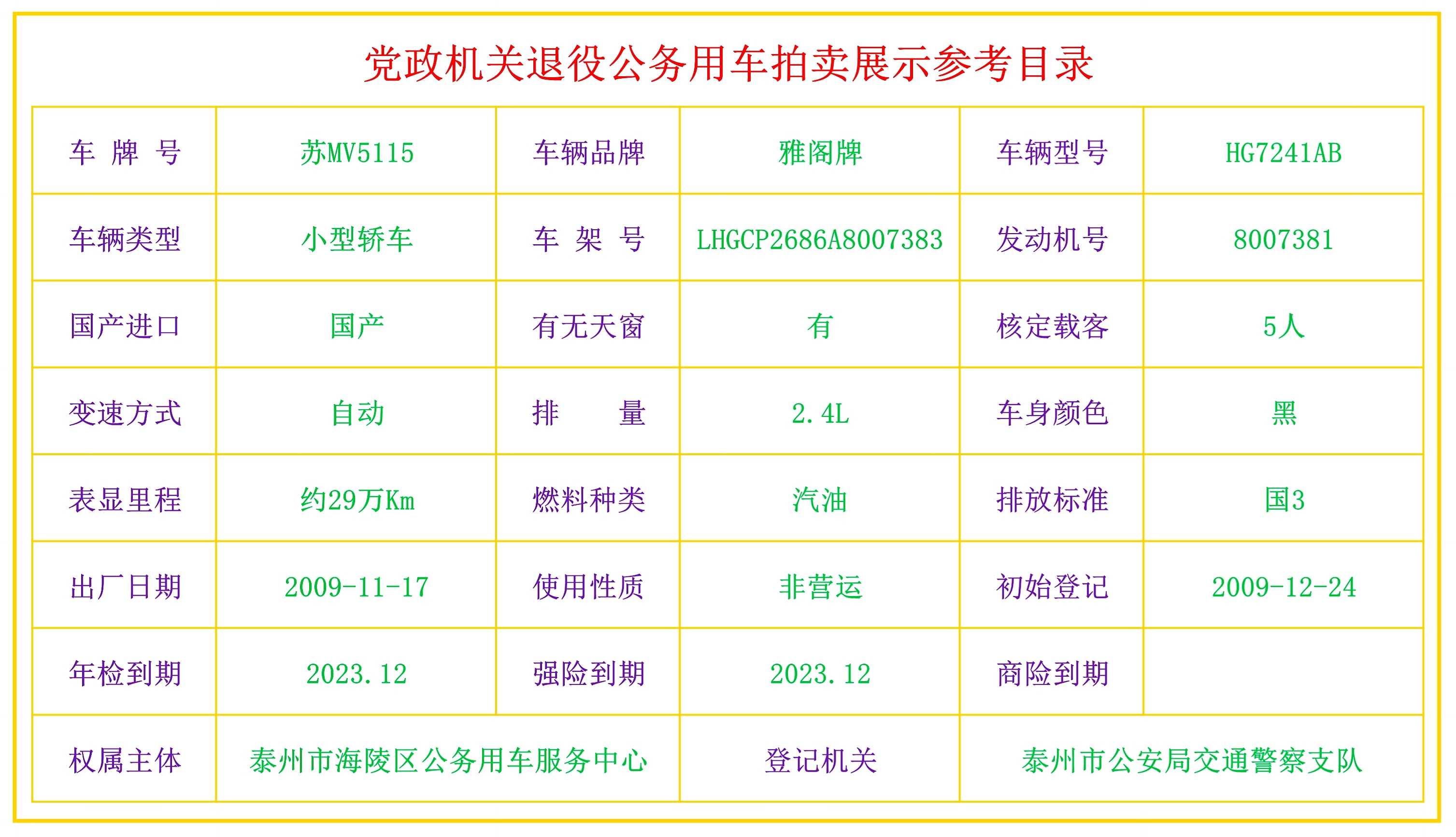 政府公务用车拍卖网站,公务用车报废拍卖在哪个网