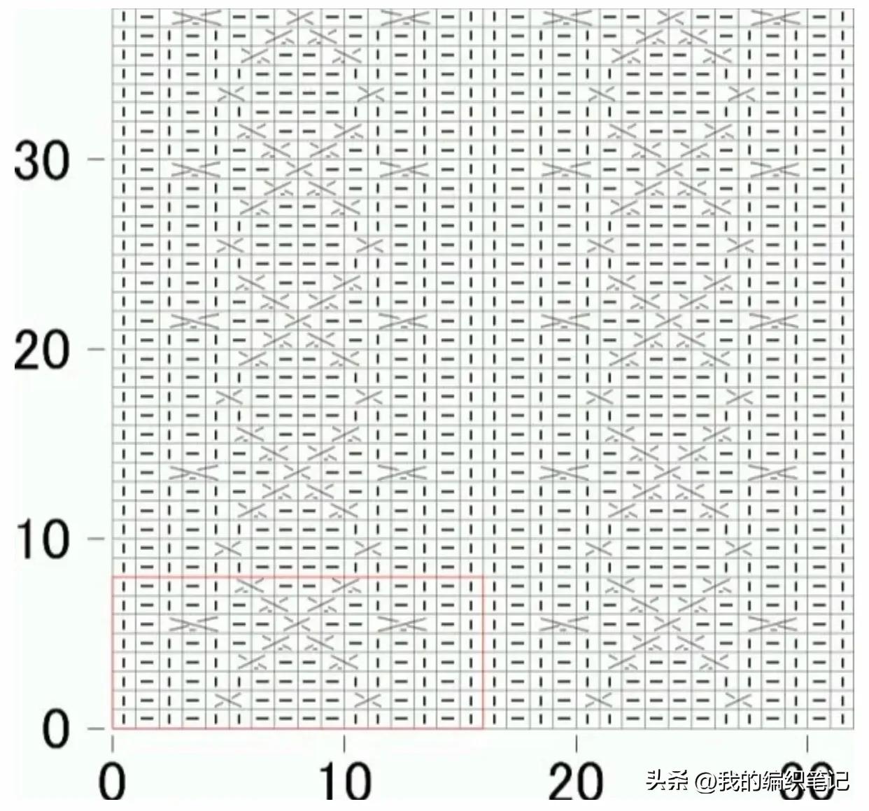 非常实用的棒针编织花样图解图片,编织棒针花样全教程