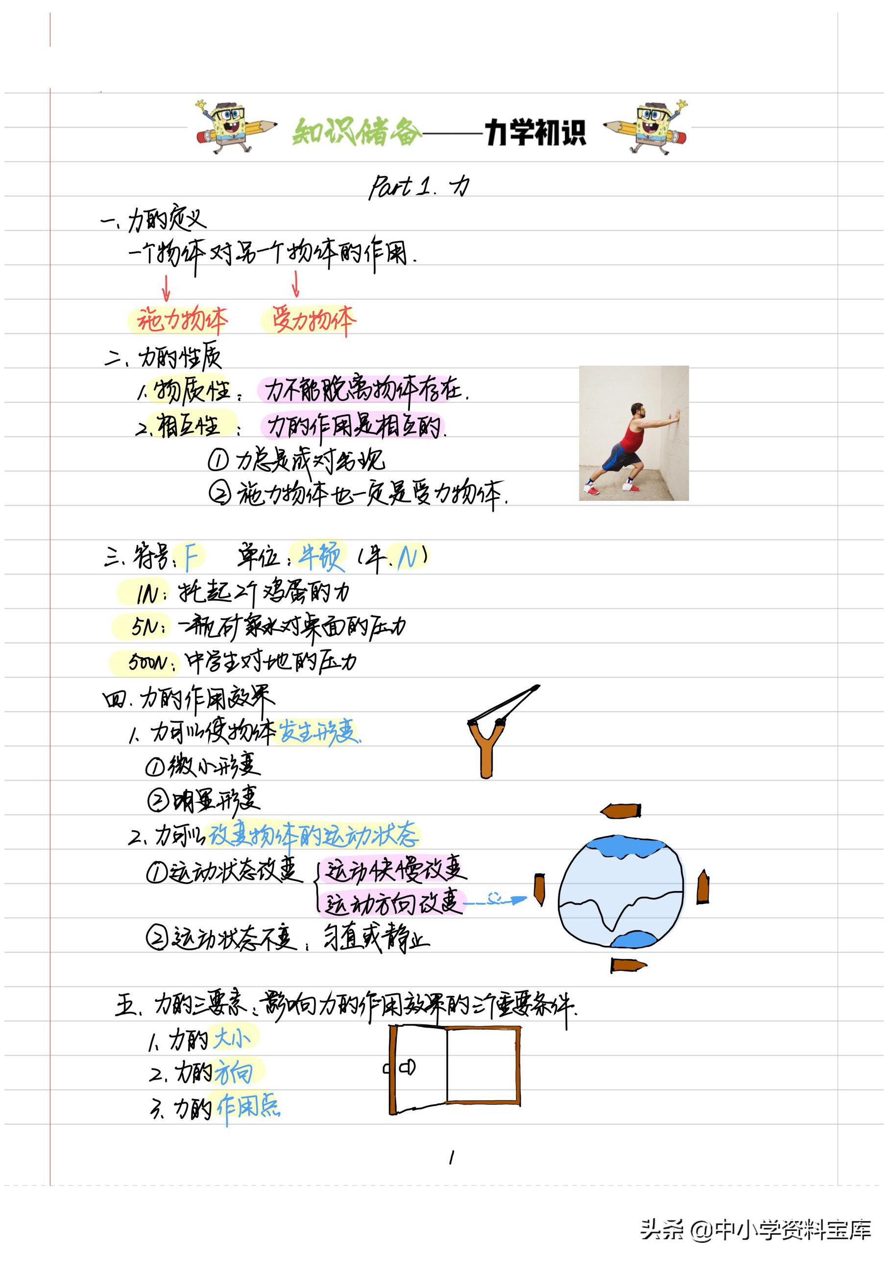 八年级上册物理笔记大全,八年级下册物理学霸笔记手写版