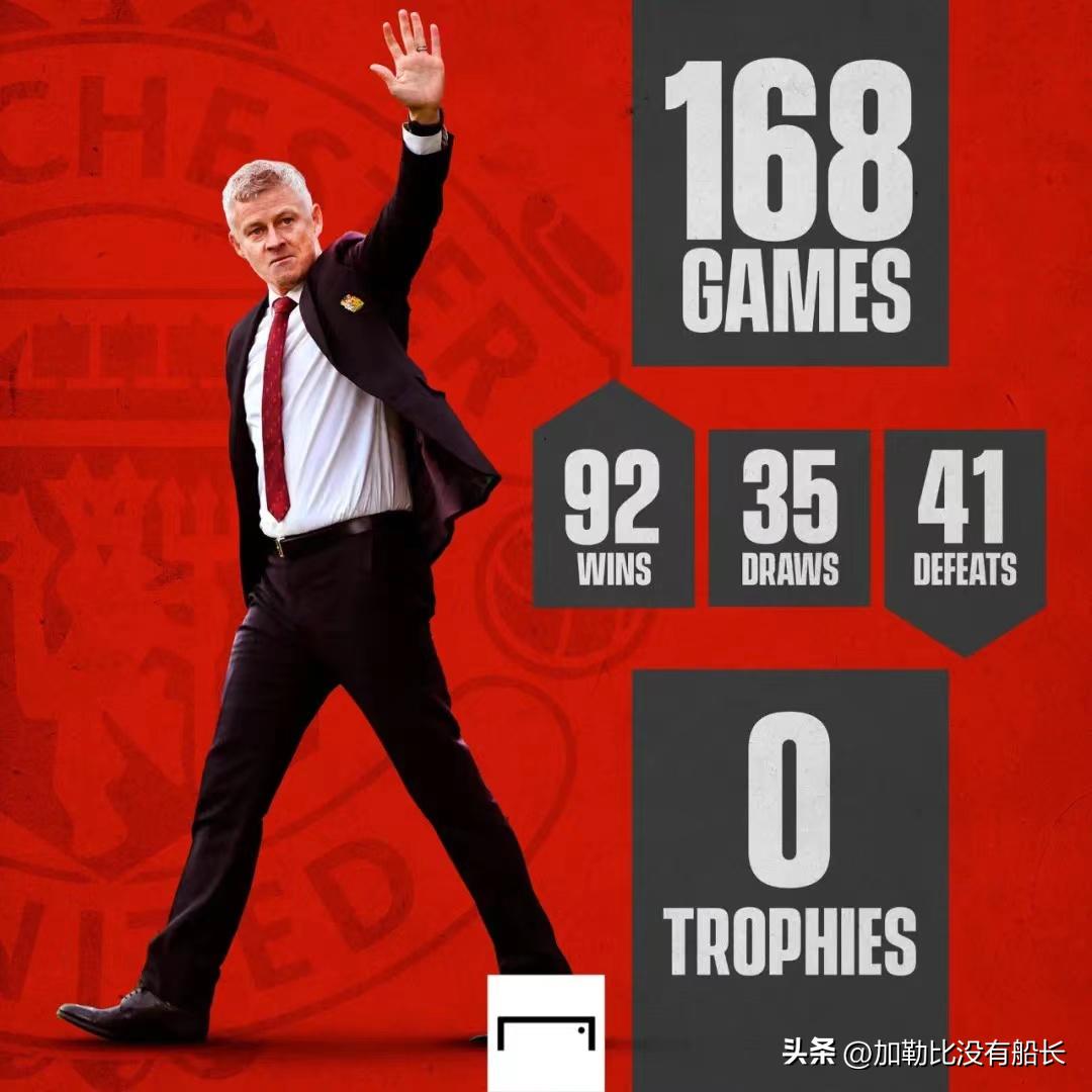 除了这三位世界足坛还有哪些实力非顶级，却能长留豪门的案例？