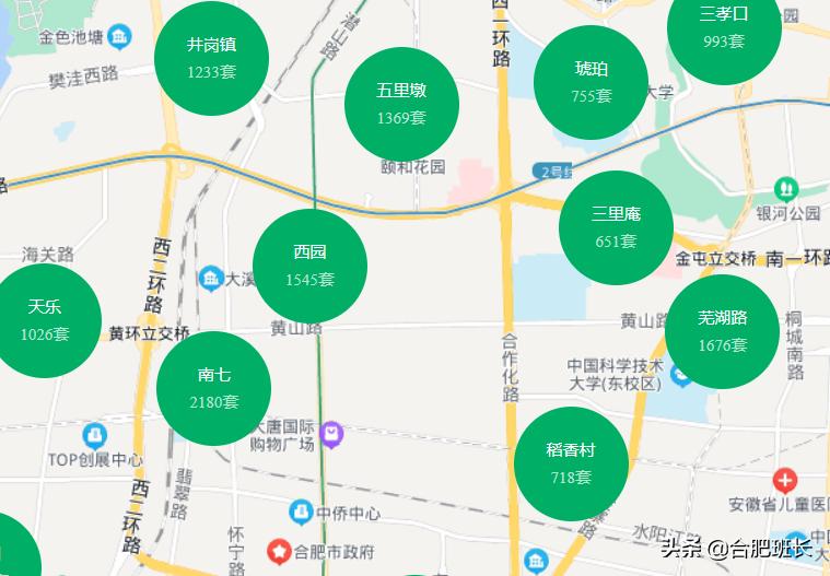 2021合肥1000个小区二手房价,100到150万能买什么房子