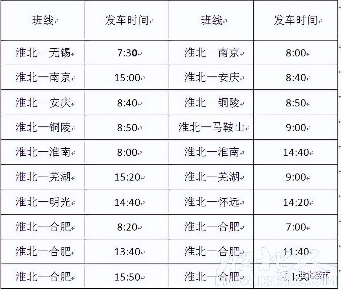 淮北市客运站最新消息,淮北新长途客运站