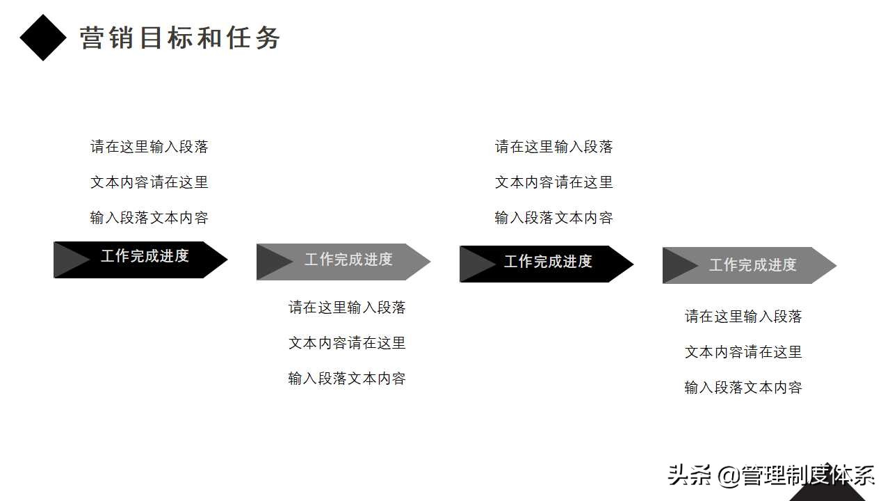 市场营销发展前景ppt模板,2024年销售计划ppt模板