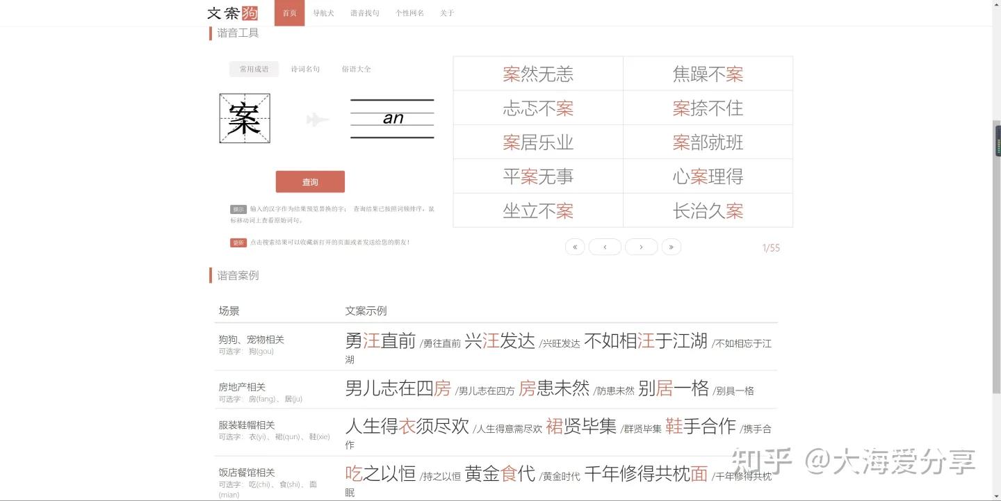 自媒体文案工具,自媒体文案工具推荐新手