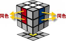 三阶魔方第一层口诀顺口溜怎么写,随意打乱的三阶魔方十字恢复口诀