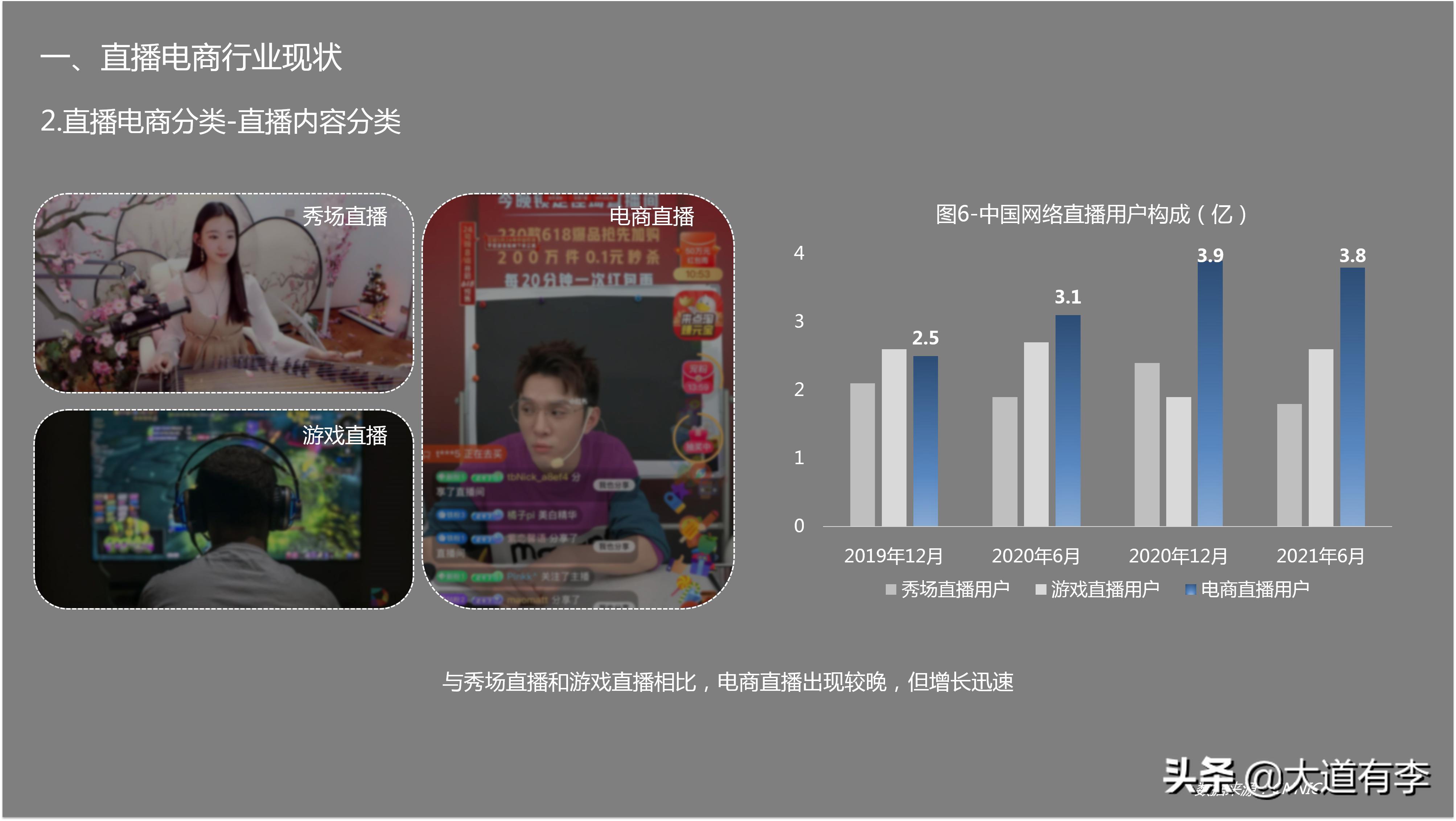 2022抖音电商生态数据报告,2020年抖音电商数据报告