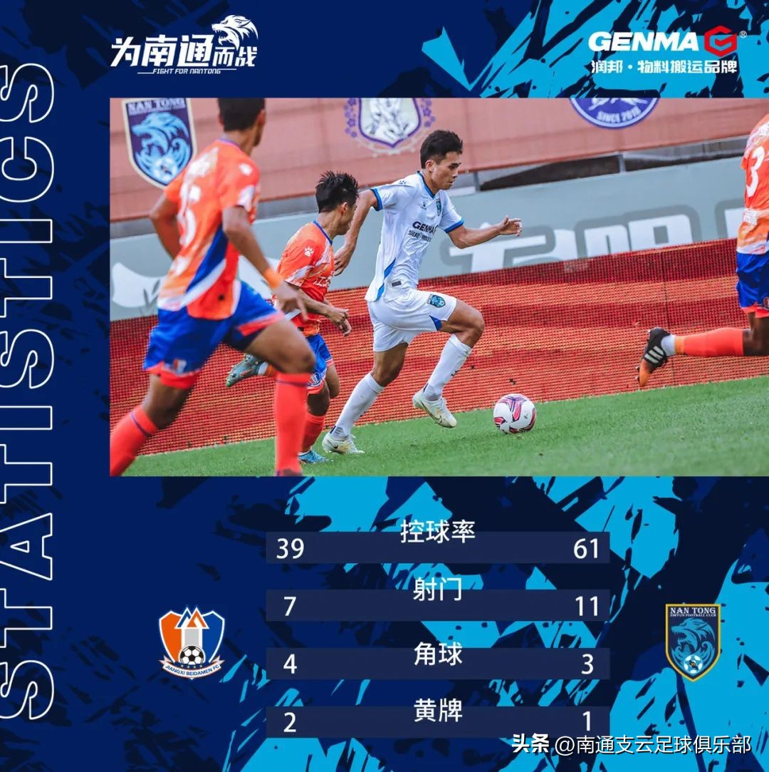 赛后回顾击败最多的选手,赛后回顾总击败数