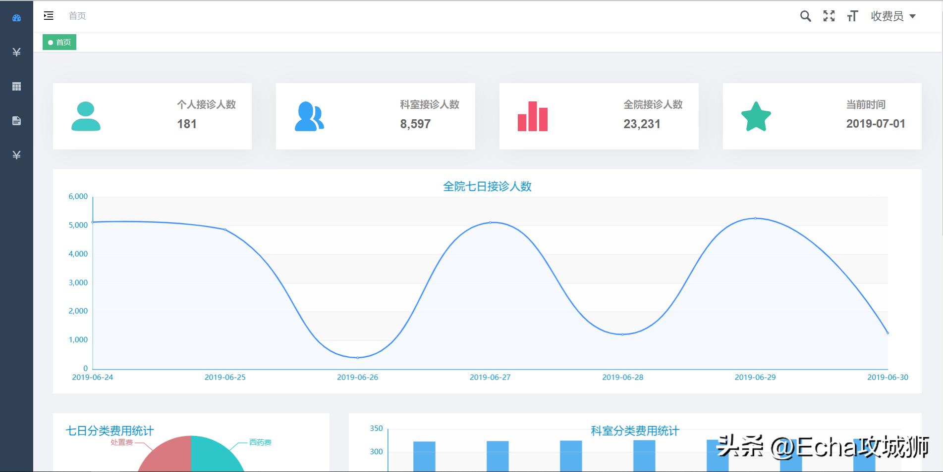 推荐9个好玩实用的开源项目,用别人的开源项目赚钱
