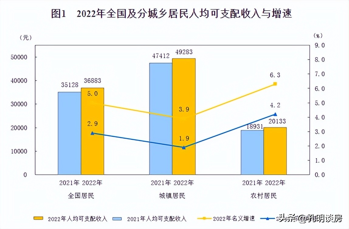 失业热潮影响房价,失业潮对房价的影响