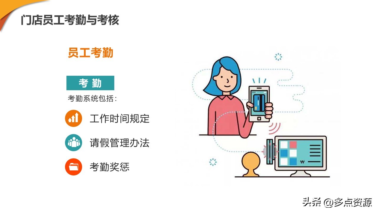 新零售门店ppt制作思路,新零售培训课程ppt