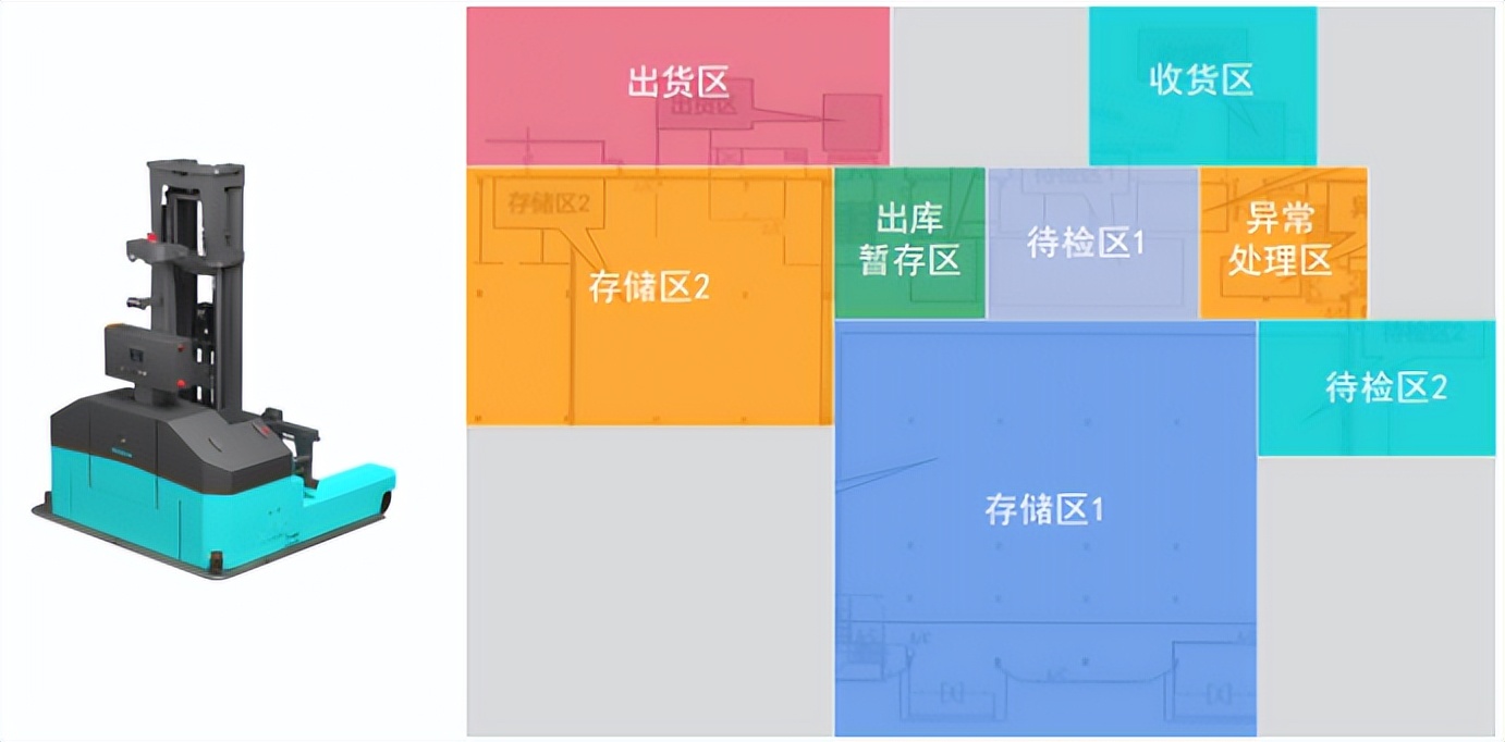 打造「3C行业」智能物流最优解，劢微机器人助力电子企业提速增效