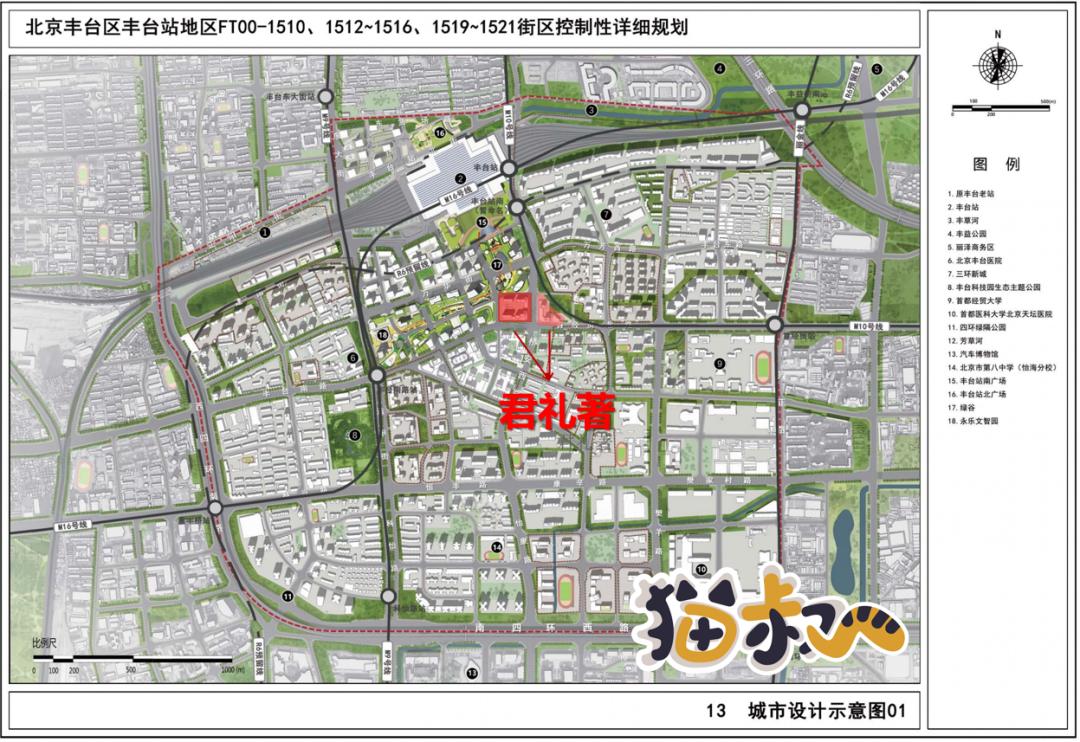 哪些城市能跑赢大盘,北京丰台跑赢大盘导图