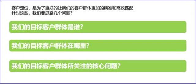 新手小白怎样运营1688店铺,1688运营推广