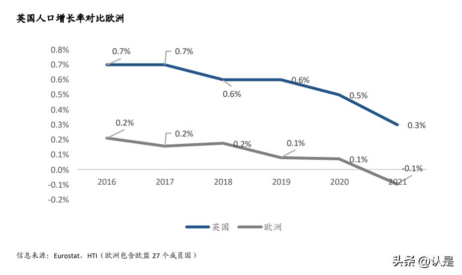 全球电商概况,全球电商现状特点