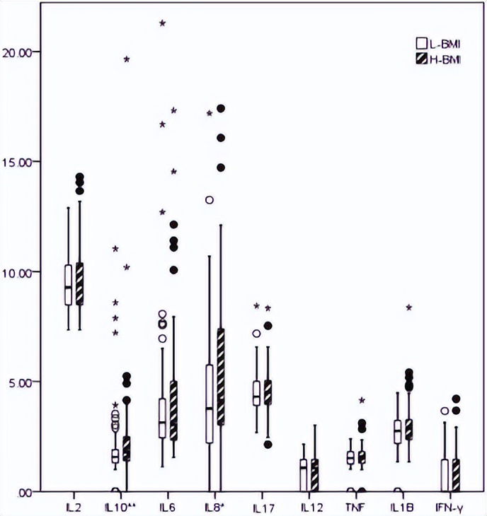 脐带血治愈病例,脐带血干细胞最新研究