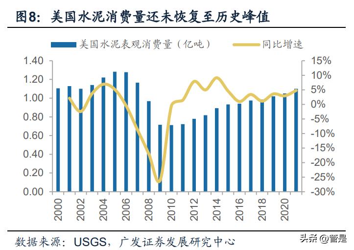 三棵树发展理念,三棵树战略规划