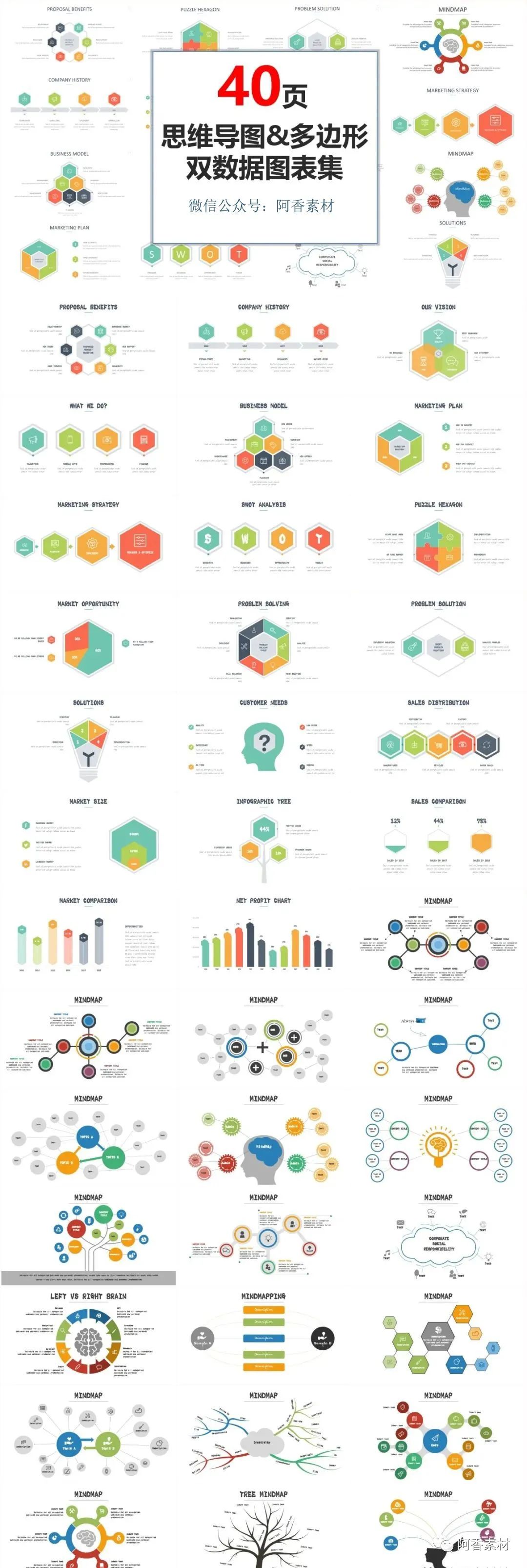 数据分析图表ppt汇报完整版教学,财务报表分析图表可视化图表