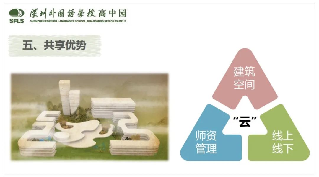 光明高中园最新进展,揭开神秘面纱一看秒懂