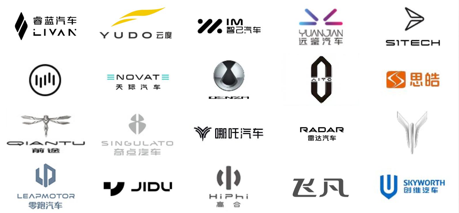 2021新能源品牌销量排名前十名,新能源汽车前十名品牌10万以内