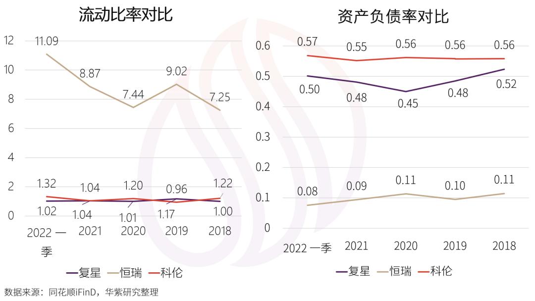 国家集采对恒瑞医药有影响吗,恒瑞医药如何应对集采