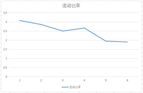 a股军工继续走强,a股军工股票有哪些