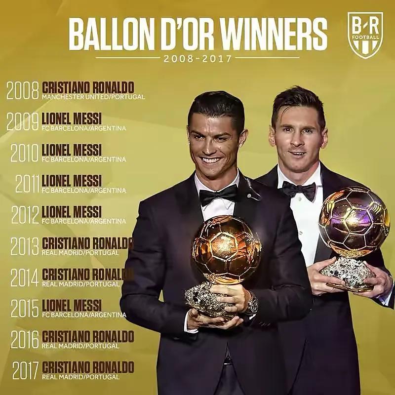 金球奖与世界足球先生2018,金球奖和世界足球先生的区别