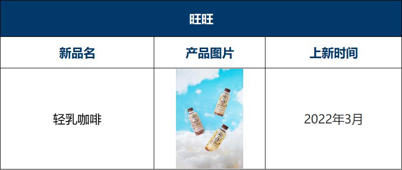 瑞幸咖啡2023年上新多少款新品,2022瑞幸咖啡与星巴克对比