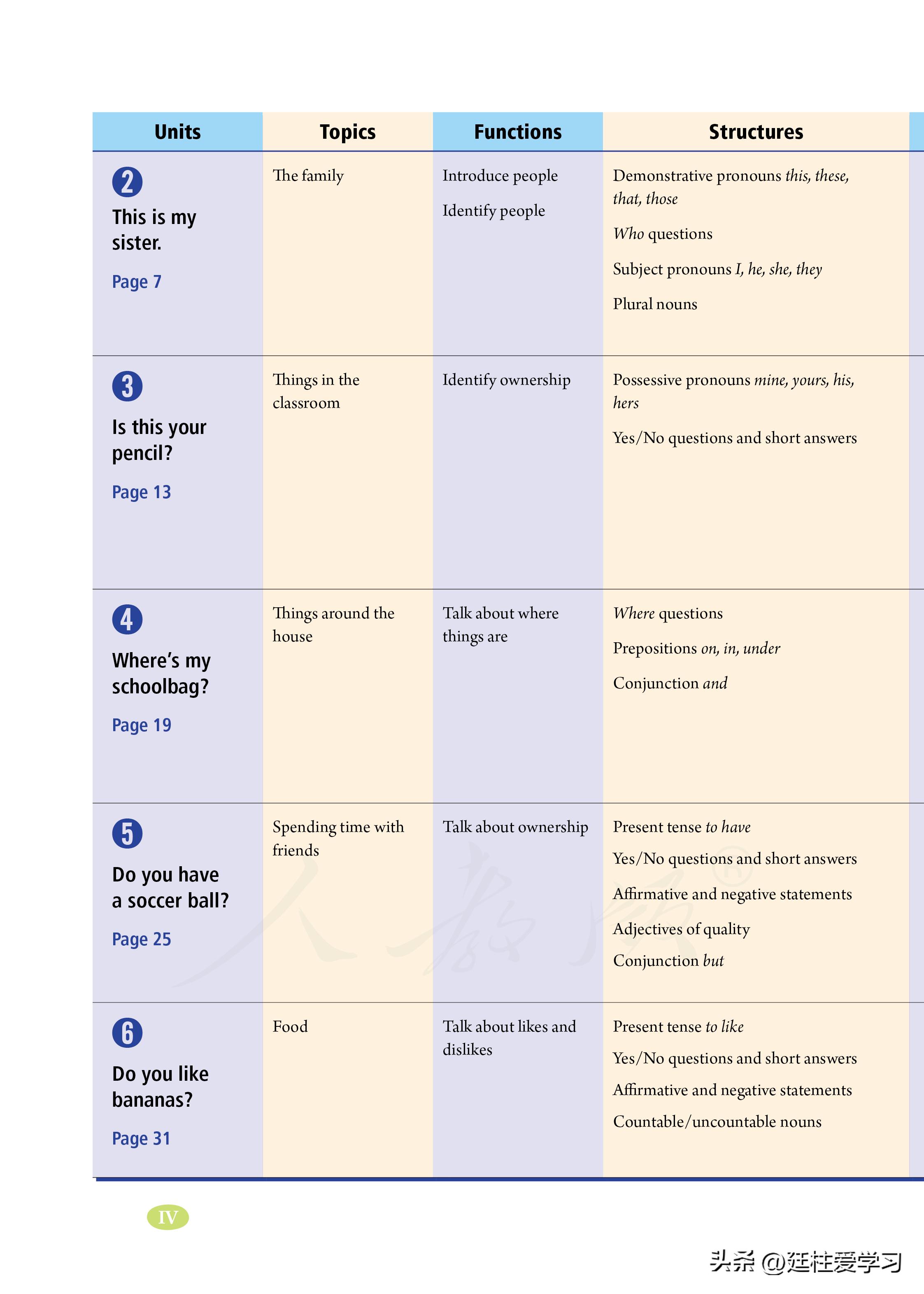 七年级上册英语试卷电子版,英语七年级上册电子版所有笔记