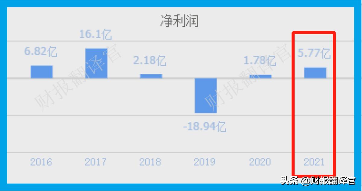 元宇宙vr龙头股,元宇宙vr产业