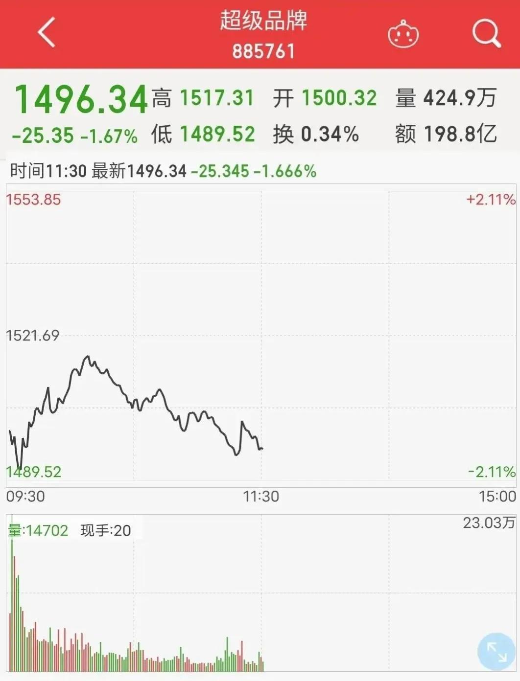 格力电器两次未分红的原因,格力电器最早哪天可以出分红公告