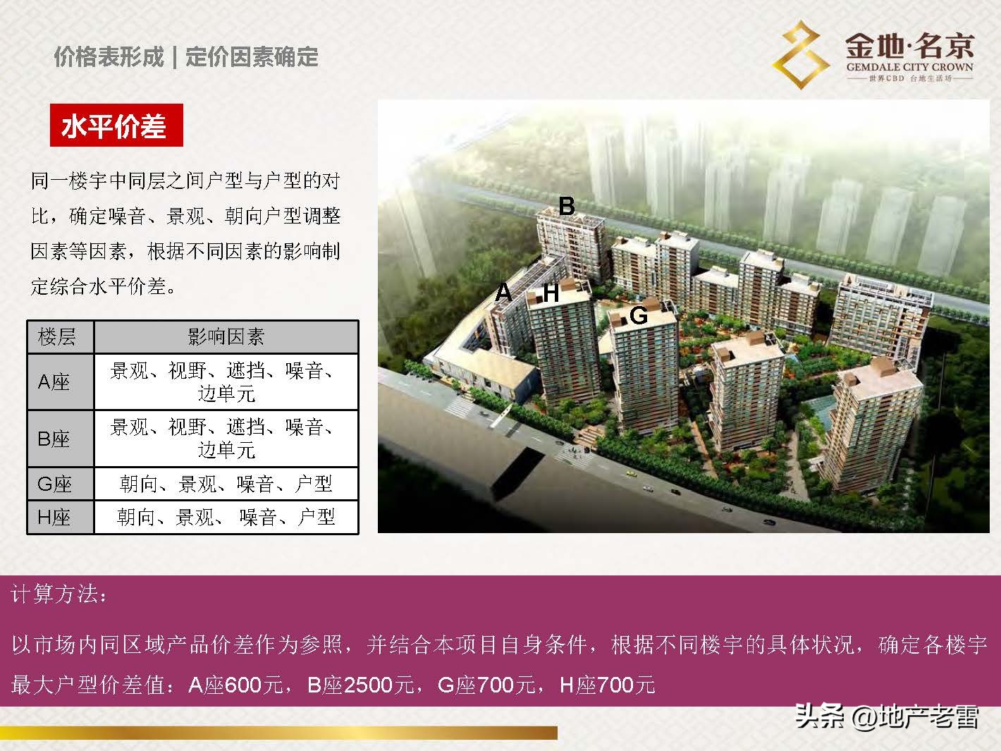 南京金地名京现在成交价,金地名京多少钱一平