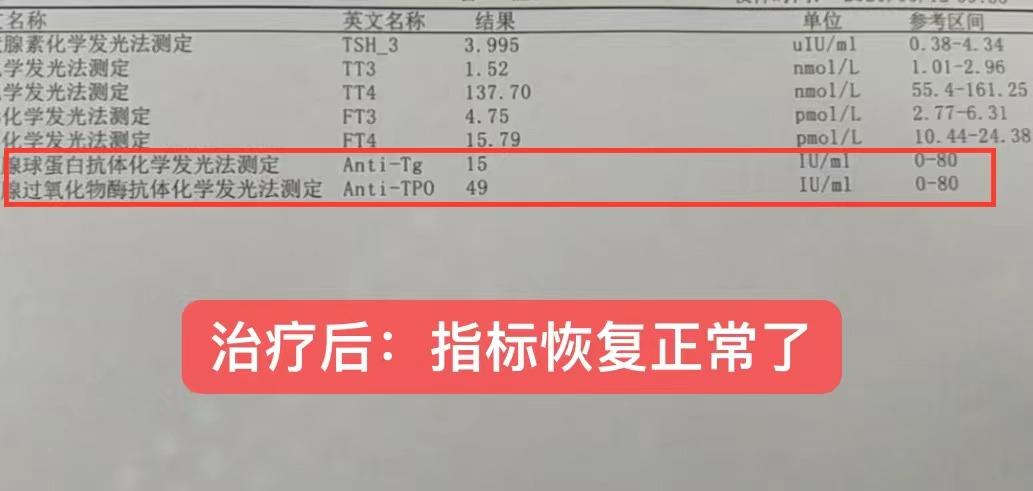 得了桥本氏甲状腺炎中医怎么治,患了桥本甲状腺炎怎么养