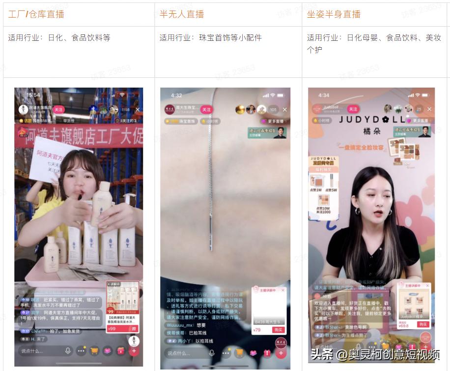 奥灵柯直播,奥灵柯科技有限公司